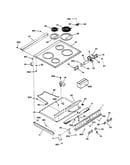 Control panel & cooktop