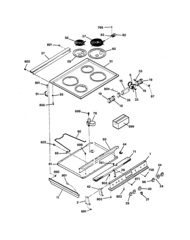 Control panel & cooktop