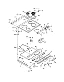 Control panel & cooktop