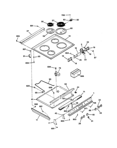 Control panel & cooktop