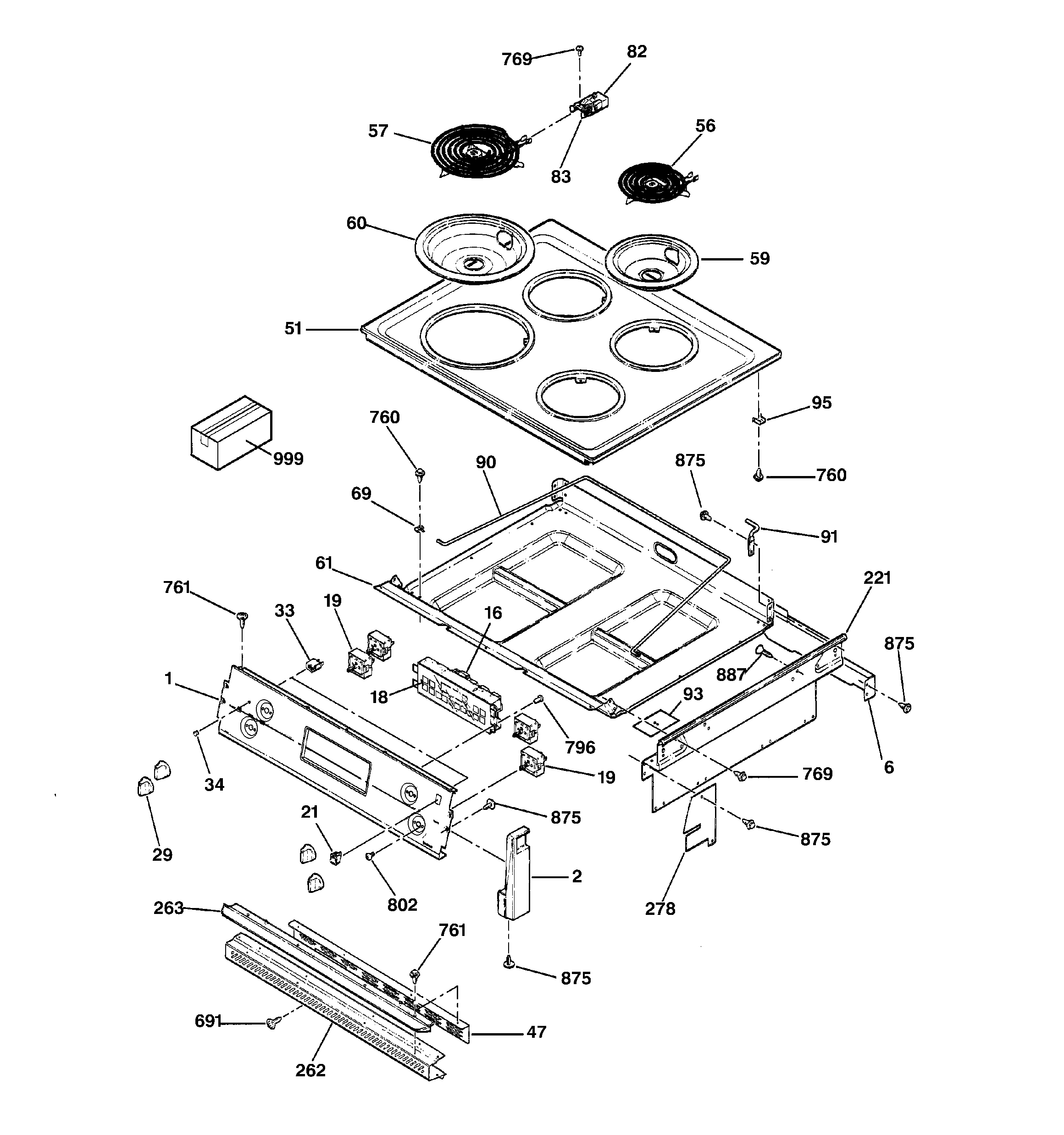 Controls & cooktop