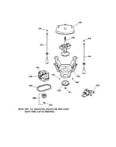 Suspension, pump & drive components