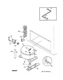 System