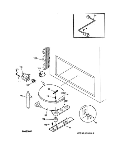 System
