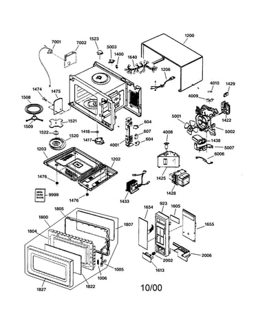 Microwave