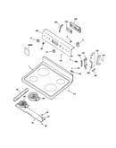 Controls & cooktop