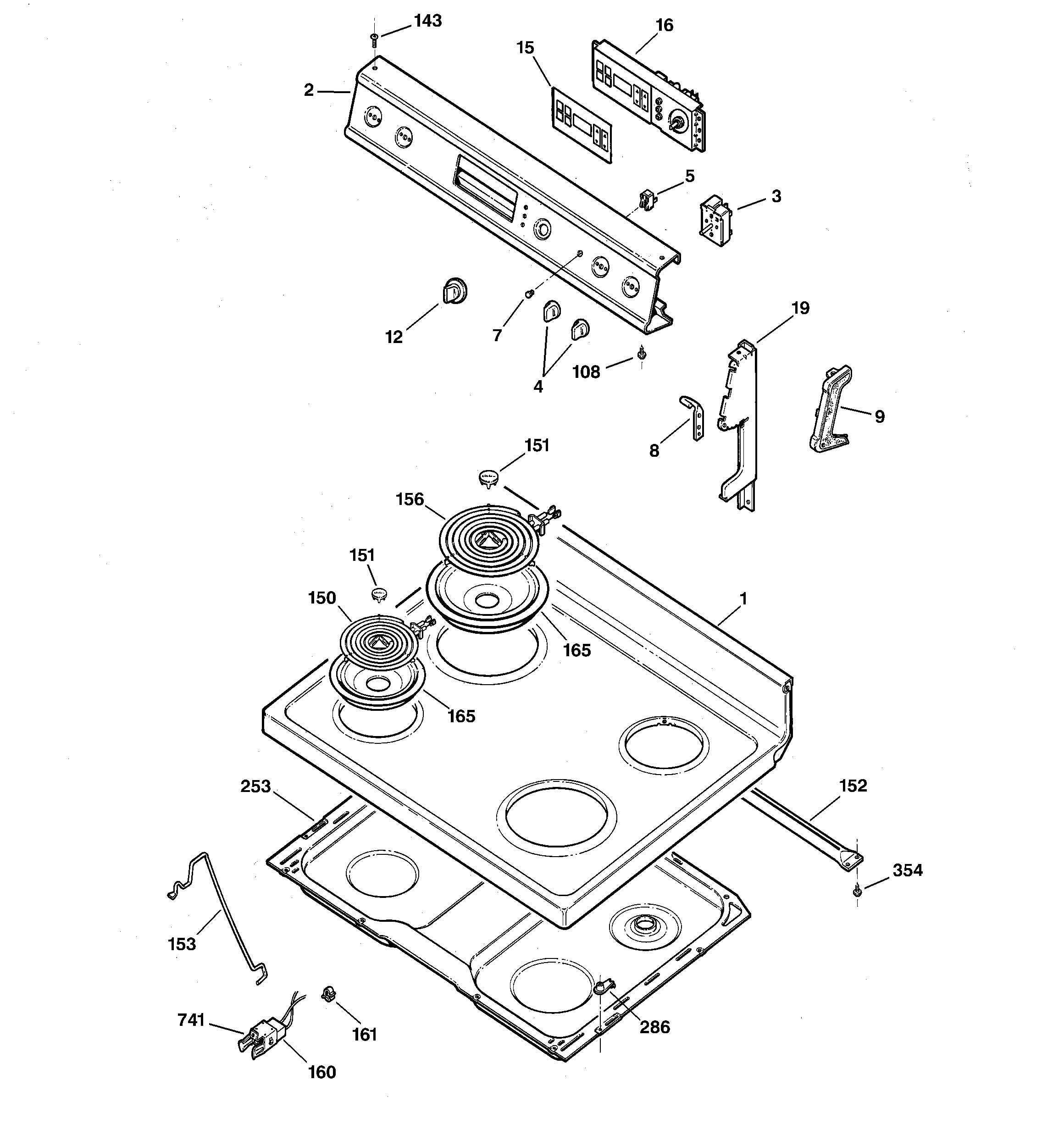 CONTROL PANEL & COOKTOP