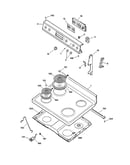 Control panel & cooktop