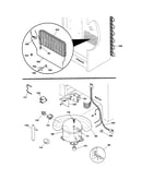 System