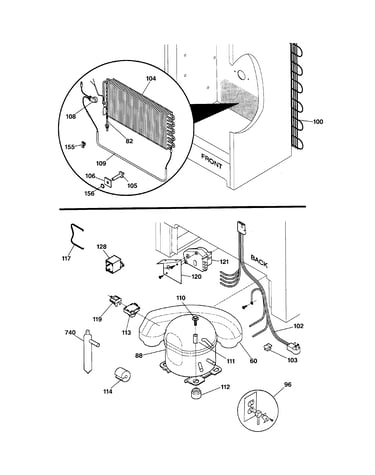 System