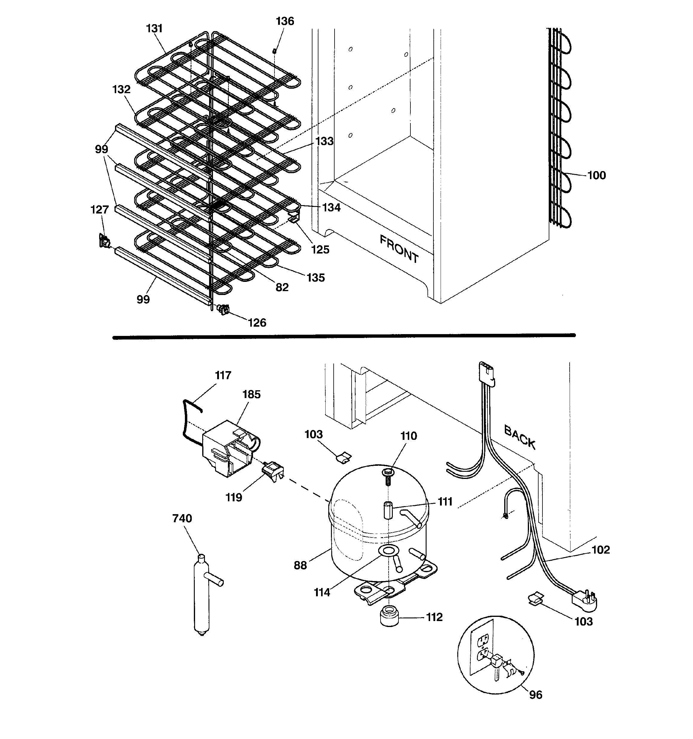System