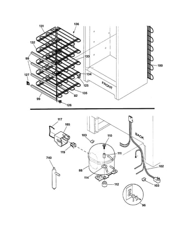 System