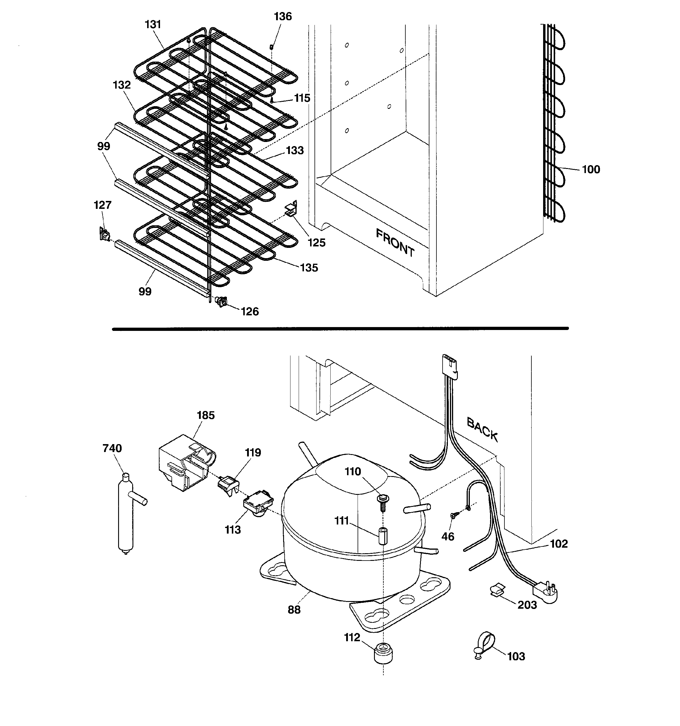 System