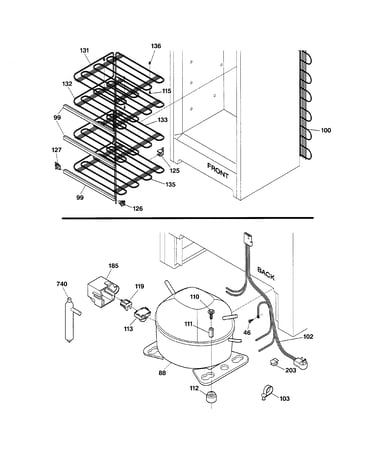 System