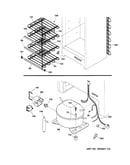 System
