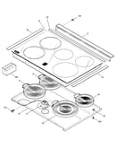 Cooktop