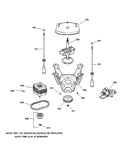 Suspension, pump & drive components