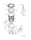 Tub, basket & agitator