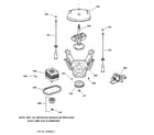 GE WBXR3100B0WW suspension, pump & drive components diagram