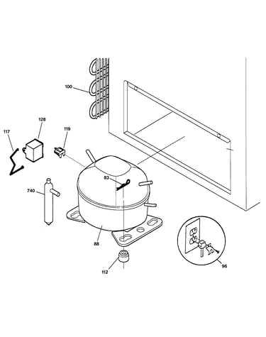 System parts