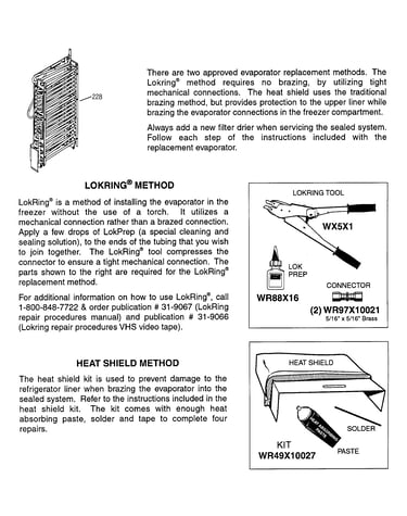 Evaporator instructions
