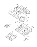 Control panel & cooktop