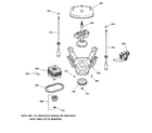 GE WCSE4160B1WW suspension, pump & drive components diagram
