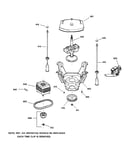 Suspension, pump & drive components