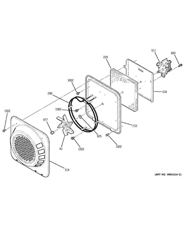 Convection fan