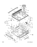 Control panel & cooktop