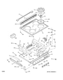 Control panel & cooktop