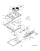 Control panel & cooktop