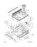 Control panel & cooktop