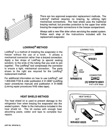Evaporator instructions