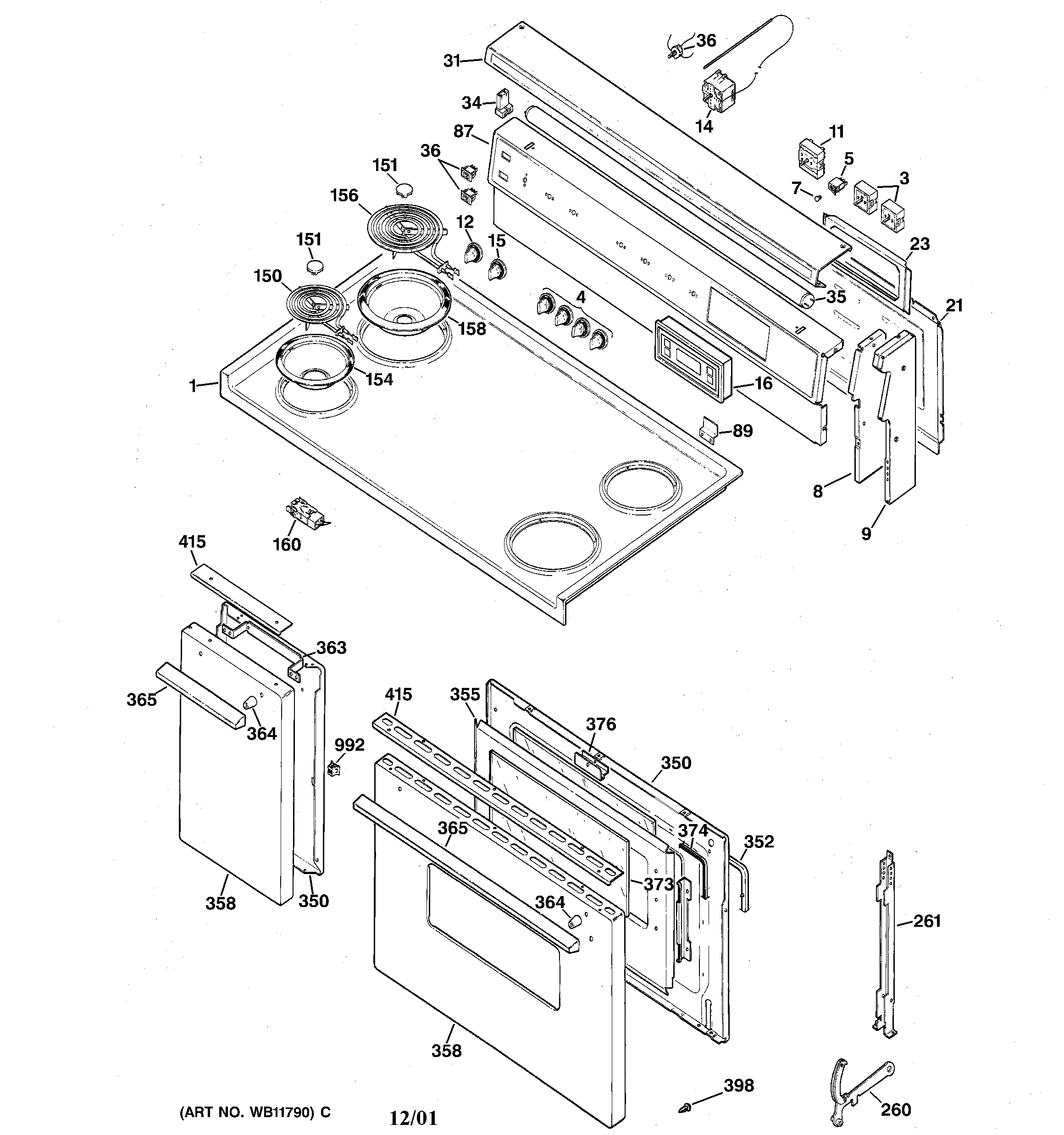 Control panel, cooktop & doors