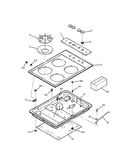 Control panel & cooktop