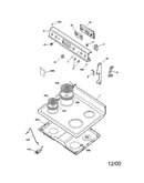 Control panel & cooktop