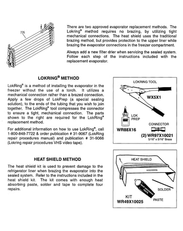 Evaporator instructions