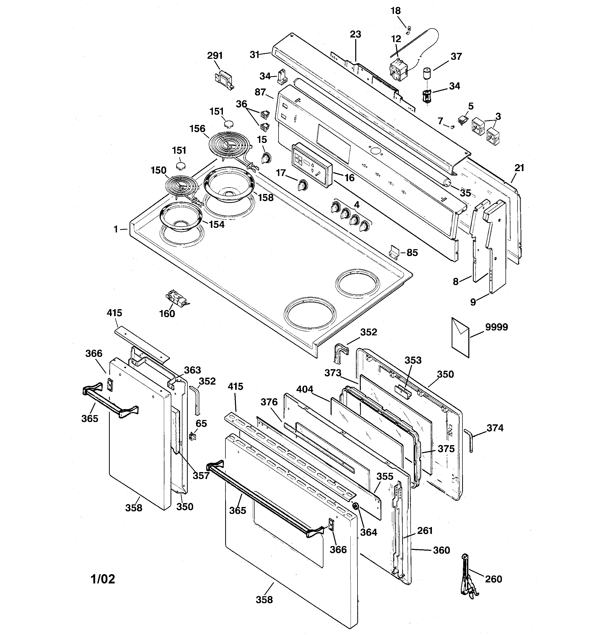 CONTROL PANEL, COOKTOP & DOORS