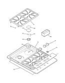 Control panel & cooktop