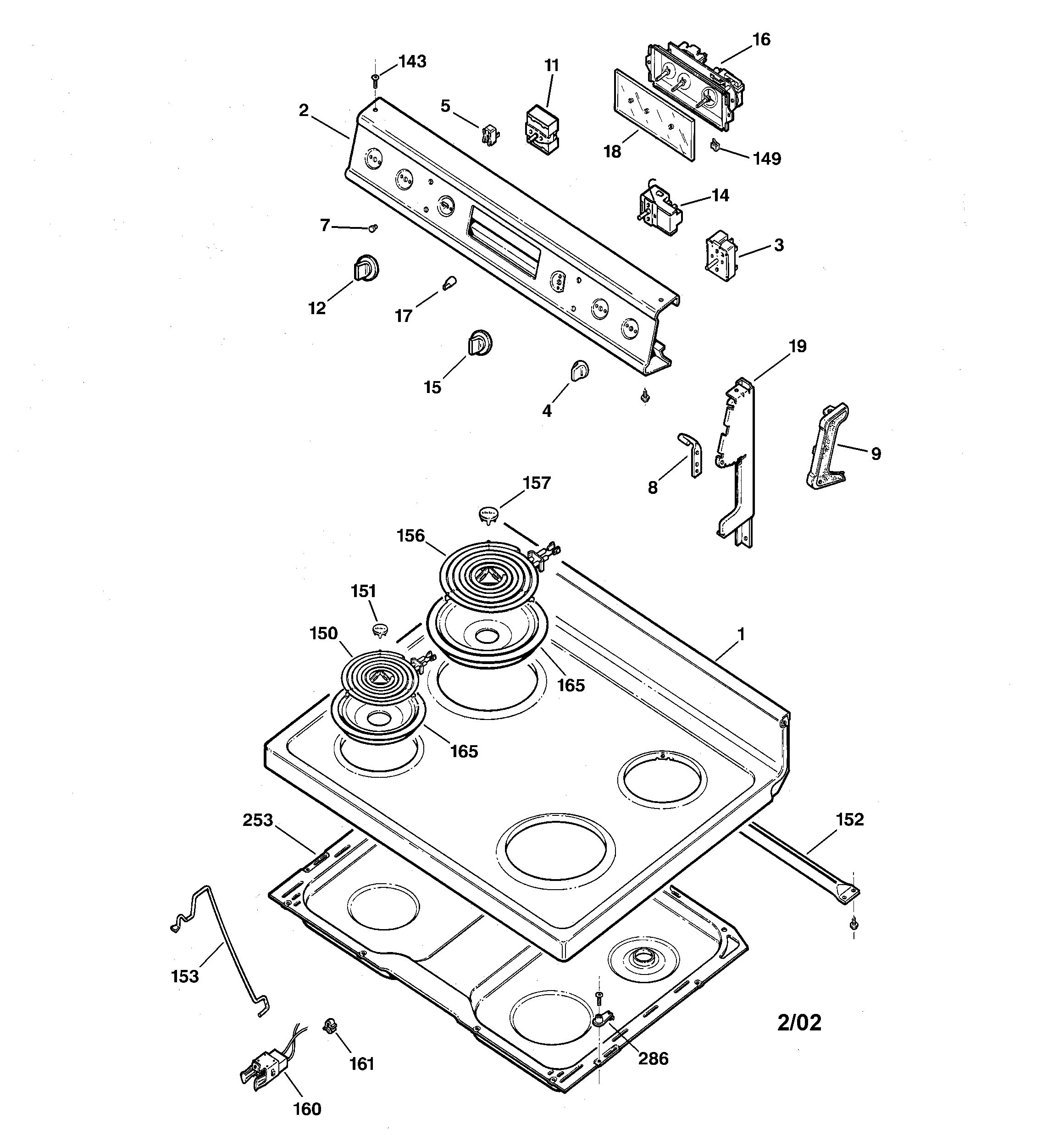 CONTROL PANEL & COOKTOP