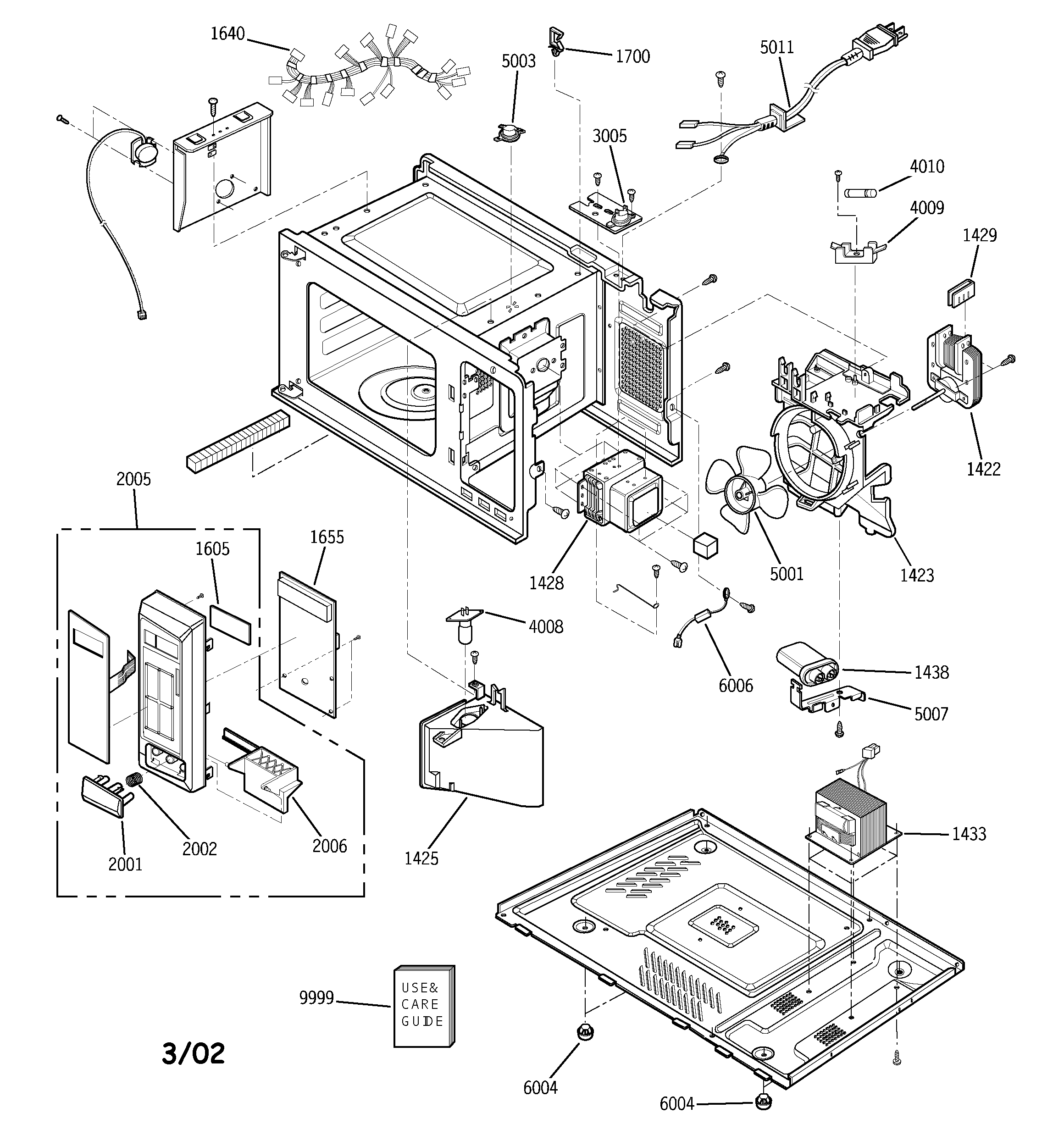 Control panel, body, base plate & s
