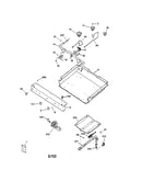 Gas & burner parts