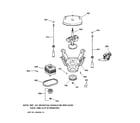 GE WLE6000B1WW suspension, pump & drive components diagram