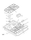 Control panel & cooktop