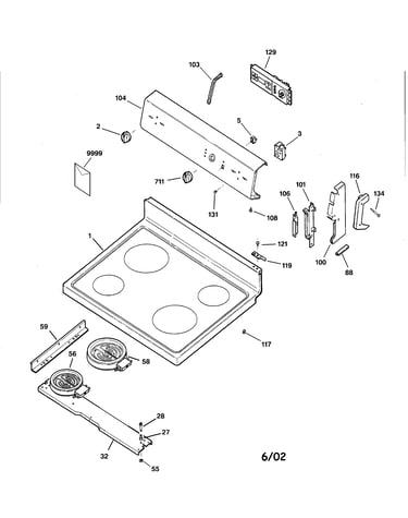 Control panel & cooktop