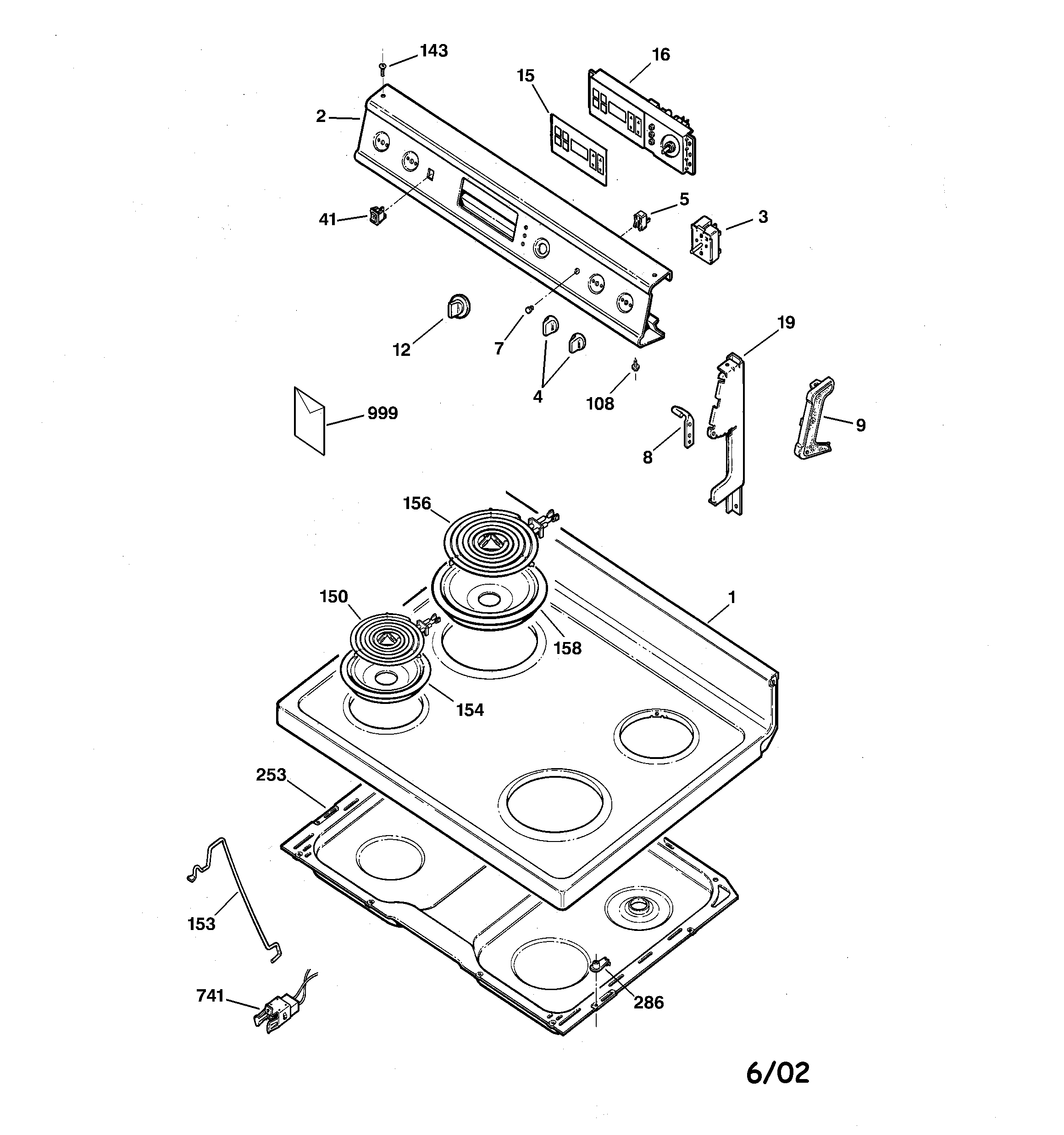 CONTROL PANEL & COOKTOP