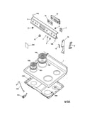 Control panel & cooktop