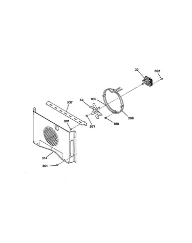 Convection fan