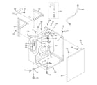 GE WSM2480TBAAA washer cabinet & dryer support diagram